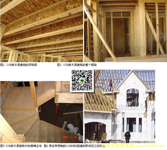 ����OSB�a(ch��n)��1-3�������L(zh��ng)2.2%