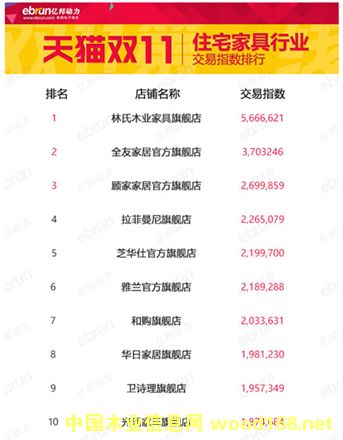 �pʮһ��؈סլ�Ҿ�Ʒ���ָ��(sh��)����