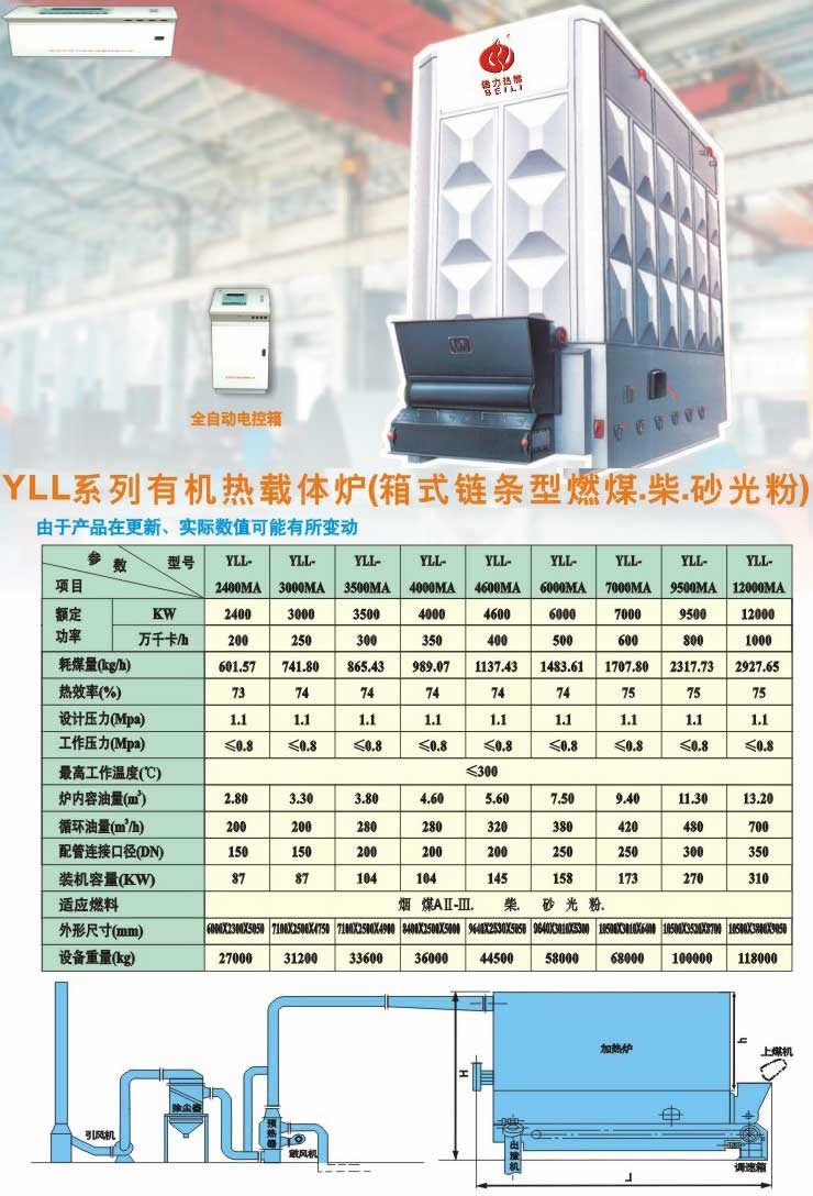 �ṩ��(d��o)����偠t(�ЙC(j��)���d�w�ӟ�t)��Ԕ��(x��)��B